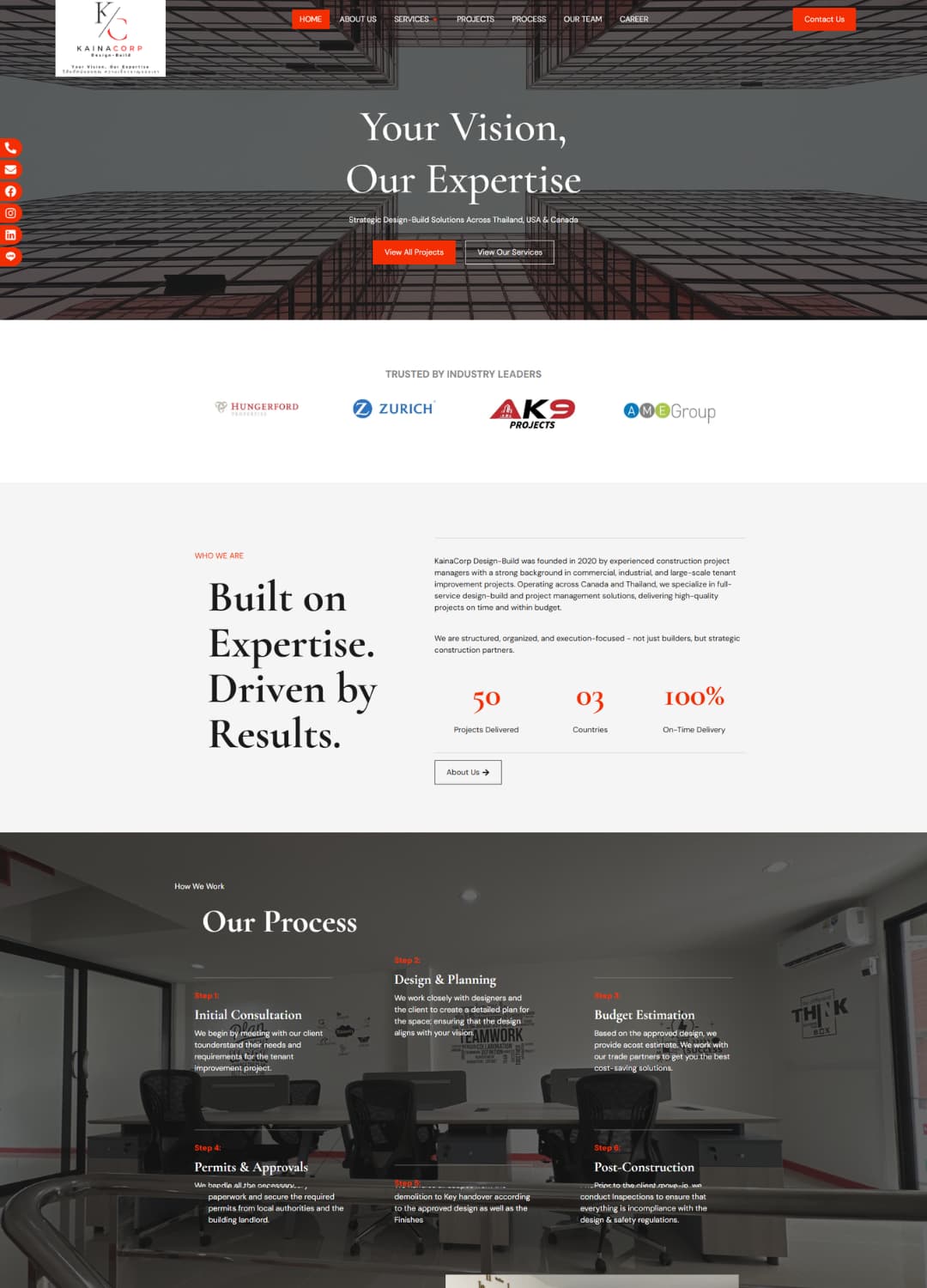 ThinkNext website design project